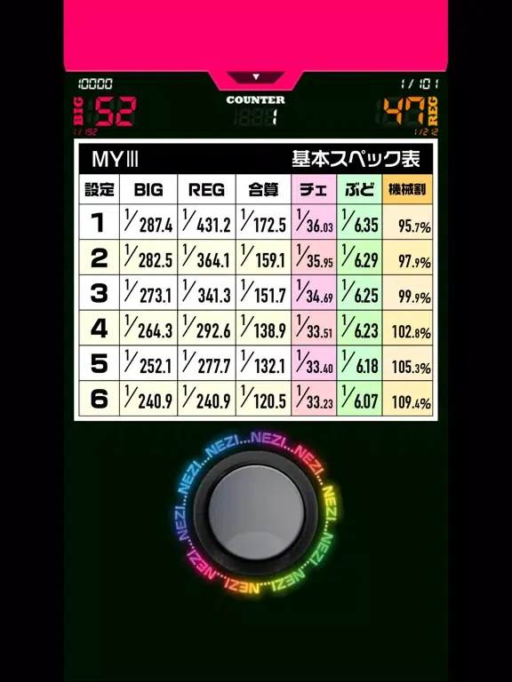 Capturas de tela do パチスロ JUG LIFE - 無料 スロアプリ 小役と収支で設定を判別 iPad 