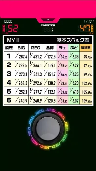 Capturas de tela do パチスロ JUG LIFE - 無料 スロアプリ 小役と収支で設定を判別