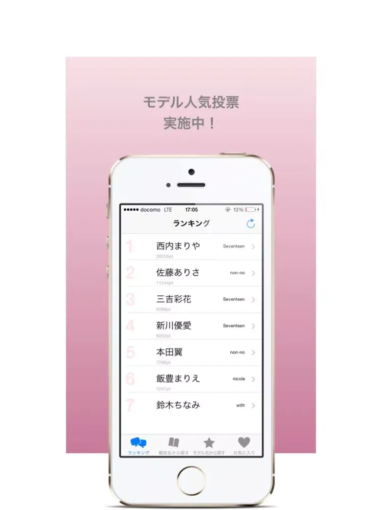 モデルBlogカタログ iPad  Screenshots