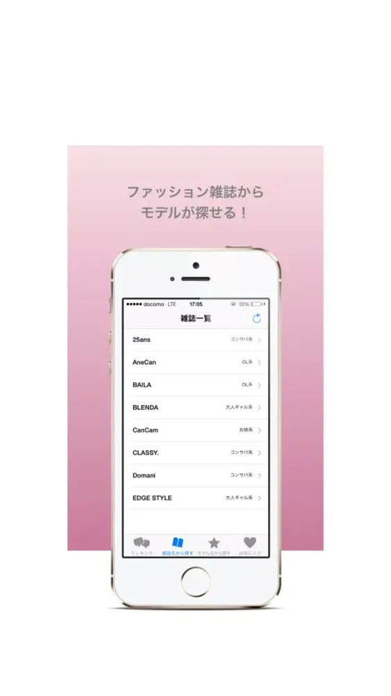 モデルBlogカタログ Screenshots