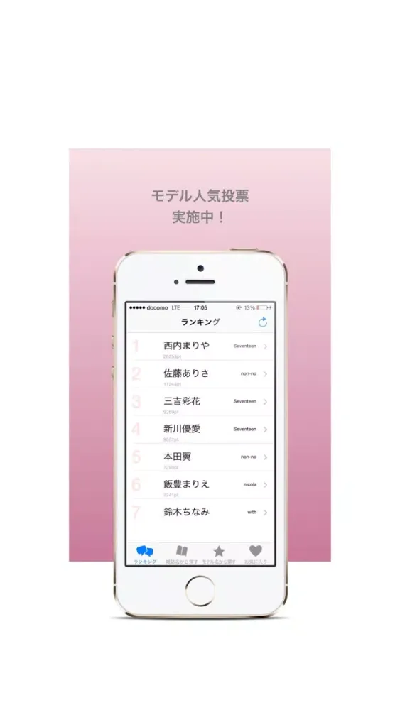 モデルBlogカタログ Screenshots