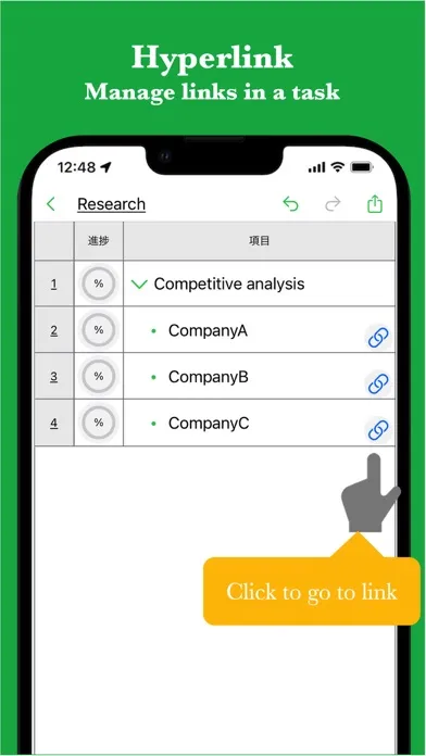 Smart Todo - hierarchy task应用截图