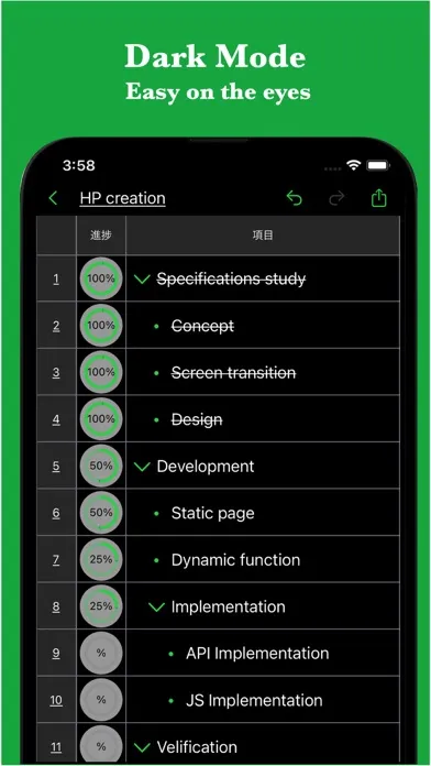 Smart Todo - hierarchy task应用截图