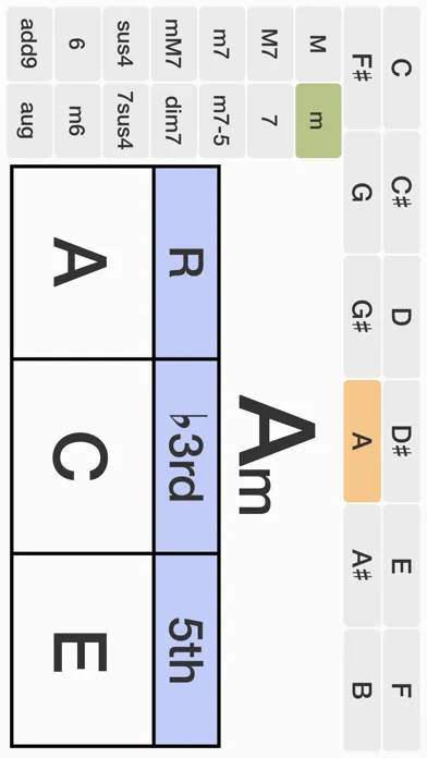 Zrzuty ekranu Learn Guitar Chord