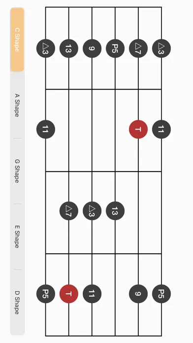 Capturas de pantalla de Learn Guitar Scale