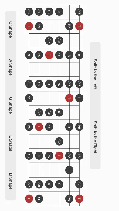 Capturas de pantalla de Learn Guitar Scale