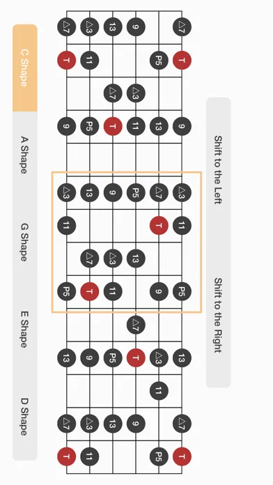 Capturas de pantalla de Learn Guitar Scale