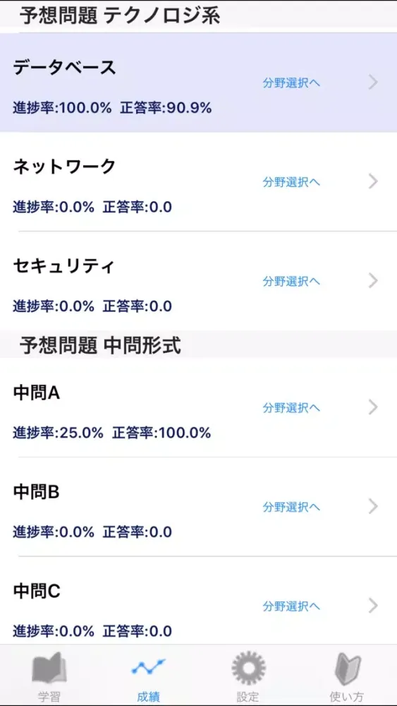 صور ITパスポート試験 精選予想問題集624題