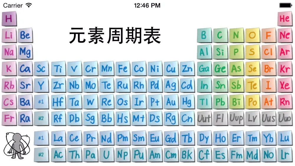 元素図鑑應用截圖