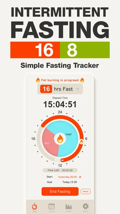 Fasting Timer: 16/8 Fast Timer 스크린샷