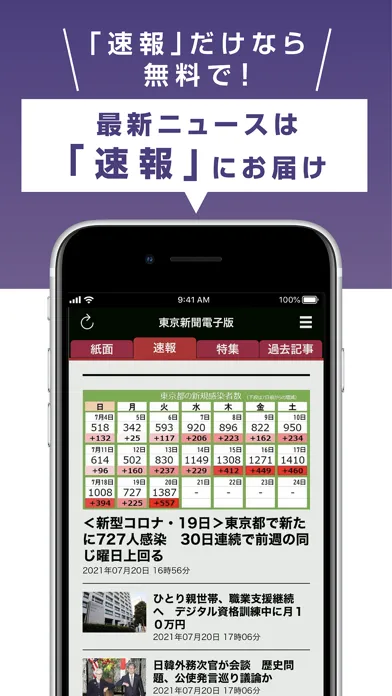 東京新聞 電子版 Ekran Görüntüleri