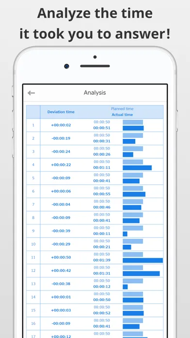 Capturas de tela do Smart Bubble Sheet