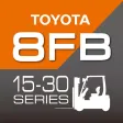 TOYOTA 8FB Series TOYOTA 8FB Series