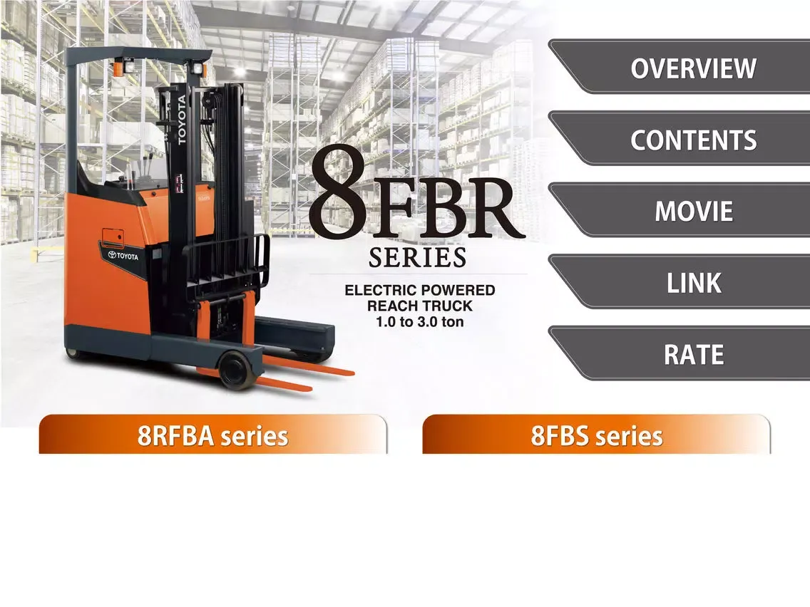 TOYOTA 8FBR Series iPad  سکرین شاٹس