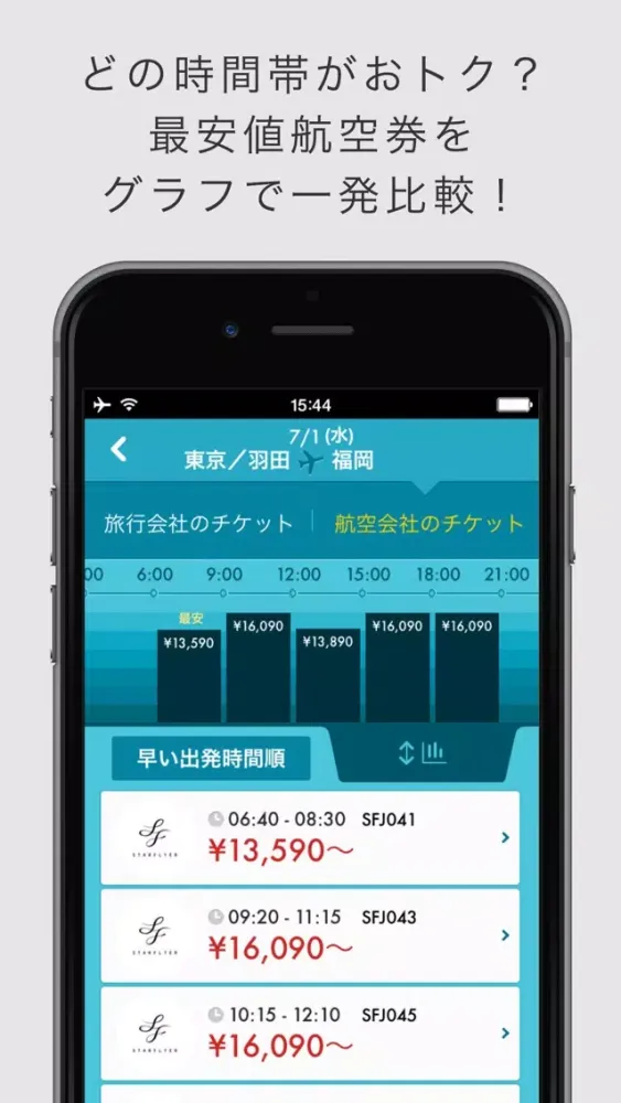 ภาพหน้าจอของ 航空券リアルタイム検索 トラベルjp