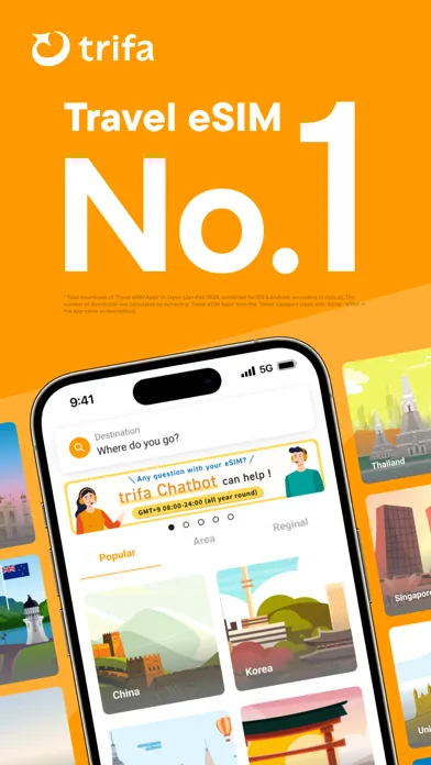 trifa - Travel eSIM Store App Screenshots