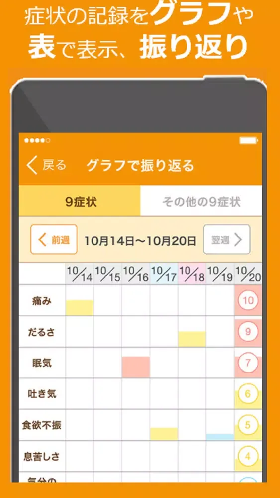 Capturas de tela do つたえるアプリ