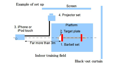 WeightLifting Motion Camera应用截图