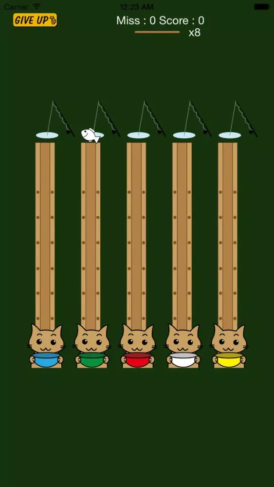تصاویر Thoroughly Classification (Brain Training)