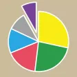 Minority Rule