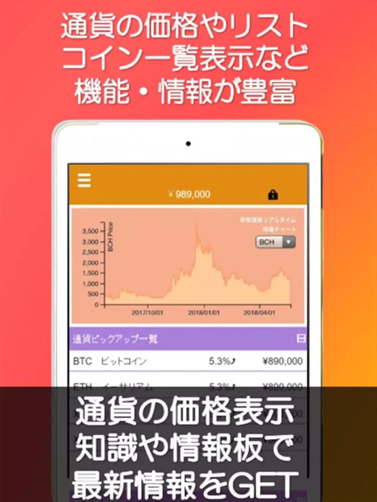 Capturas de pantalla de 仮想通貨チャート～資産構築シュミレーション～ニュース＆管理 iPad 