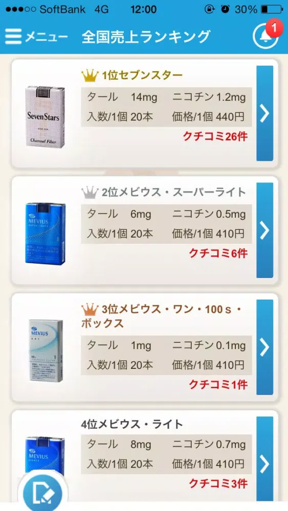 صور Tobacco plus : Reviews and lots more! Cigarette favorite is found immediately search method is abundant!
