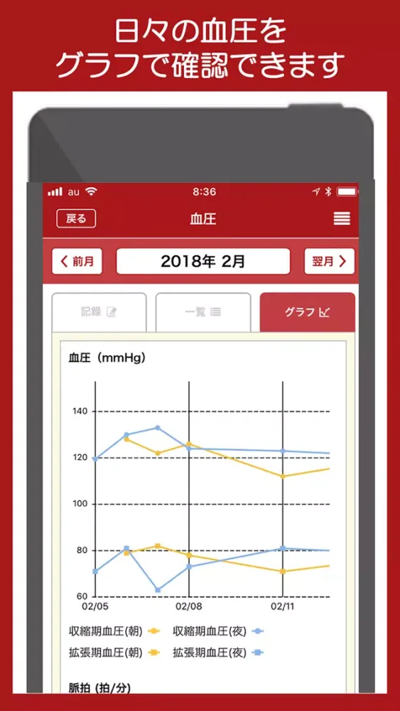 らくらく血圧日記 Screenshots