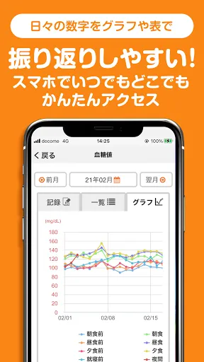 Welbyマイカルテ-血圧や血糖値の計測・振り返りと健康管理应用截图