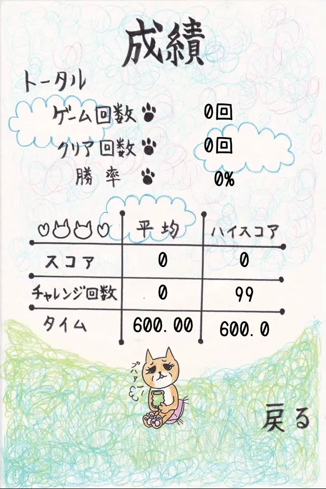 猫のきもち سکرین شاٹس