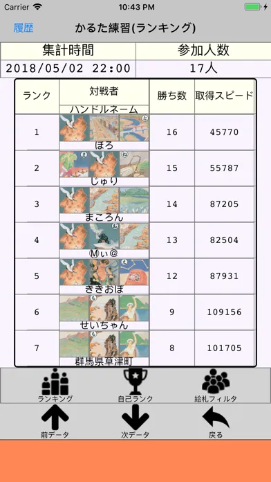 Capturas de pantalla de 上毛かるた＋α