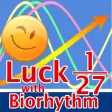 Luck with biorhythm