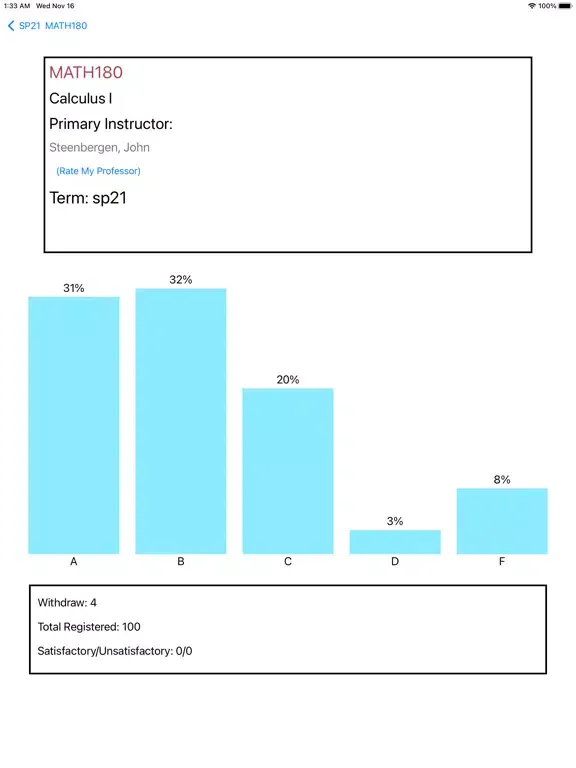 UIC Grade Distribution iPad  Screenshots