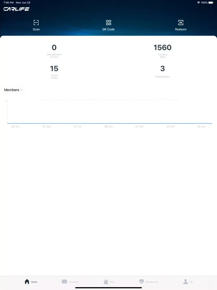 CarLifeForBusiness iPad  Screenshots