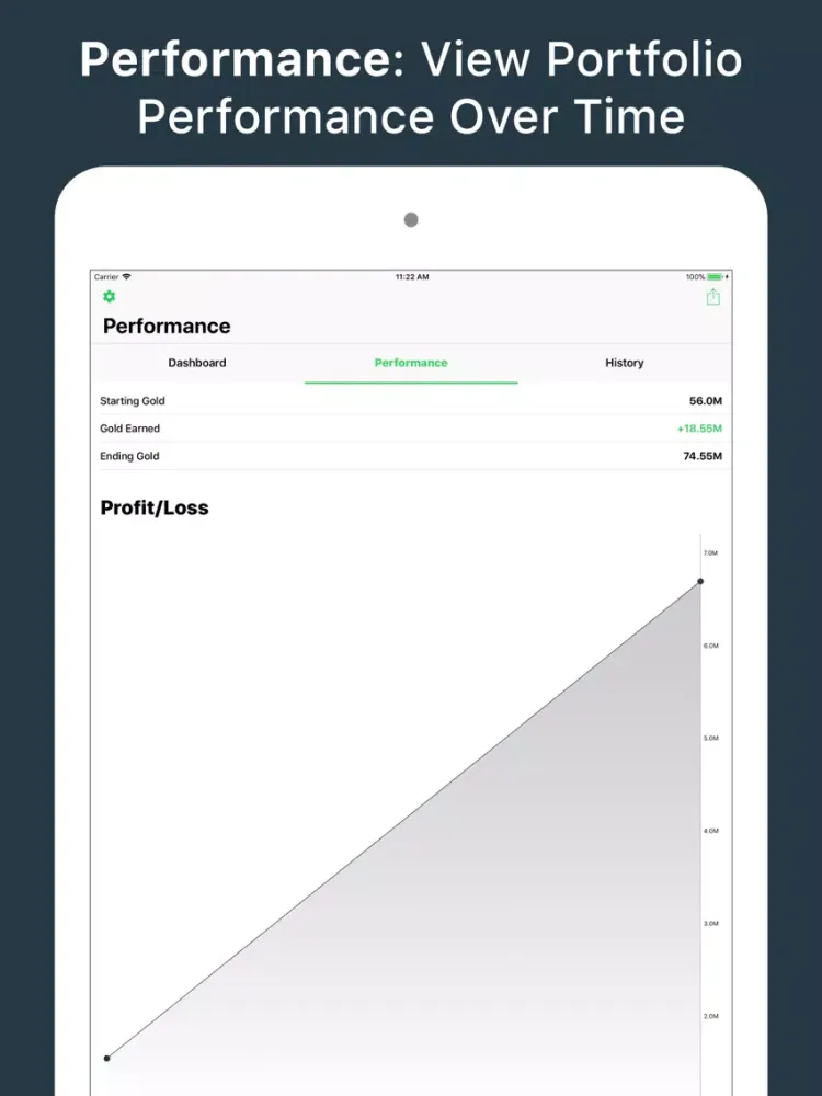 Tangkapan layar Trade - RuneScape Portfolio RS iPad 