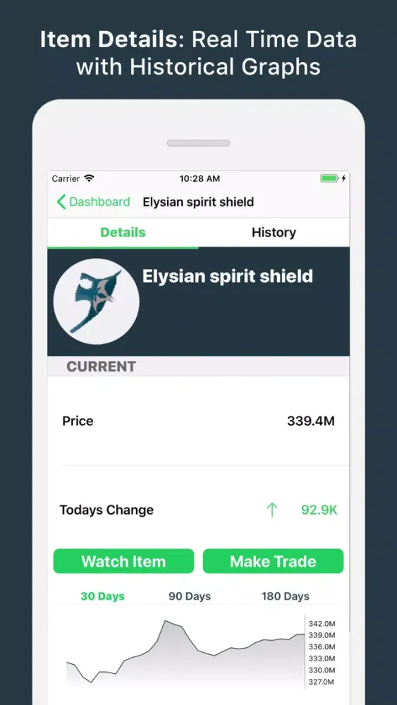Tangkapan layar Trade - RuneScape Portfolio RS