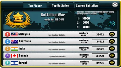 Zrzuty ekranu World Invasion