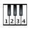 Learn Piano fast with numbers