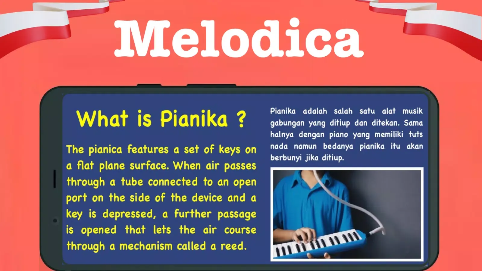 Basuri telolet: Pianika lite应用截图
