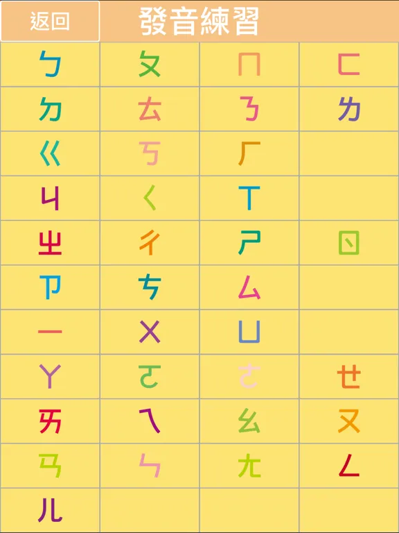 貓熊教室(注音符號) iPad  Screenshots