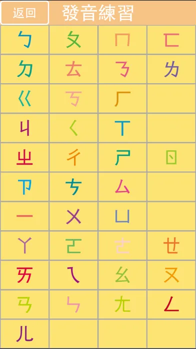貓熊教室(注音符號) Screenshots