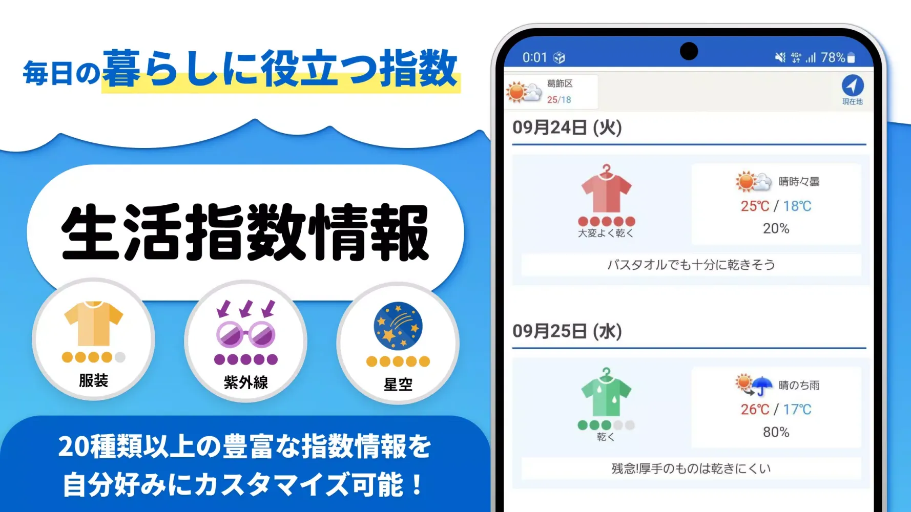Скриншоты tenki.jp 日本気象協会の天気予報アプリ・雨雲レーダー