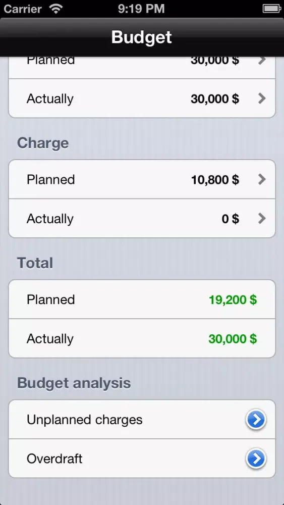Your Family Budget Screenshots