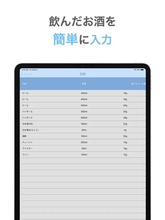 Zrzuty ekranu Alcon iPad 