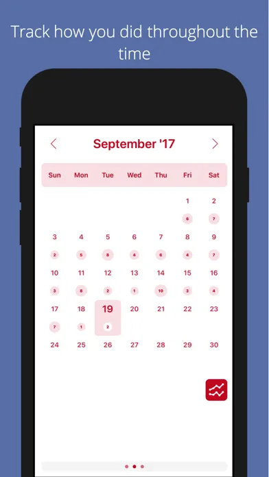 Pomodoro Timer - Be Productive سکرین شاٹس