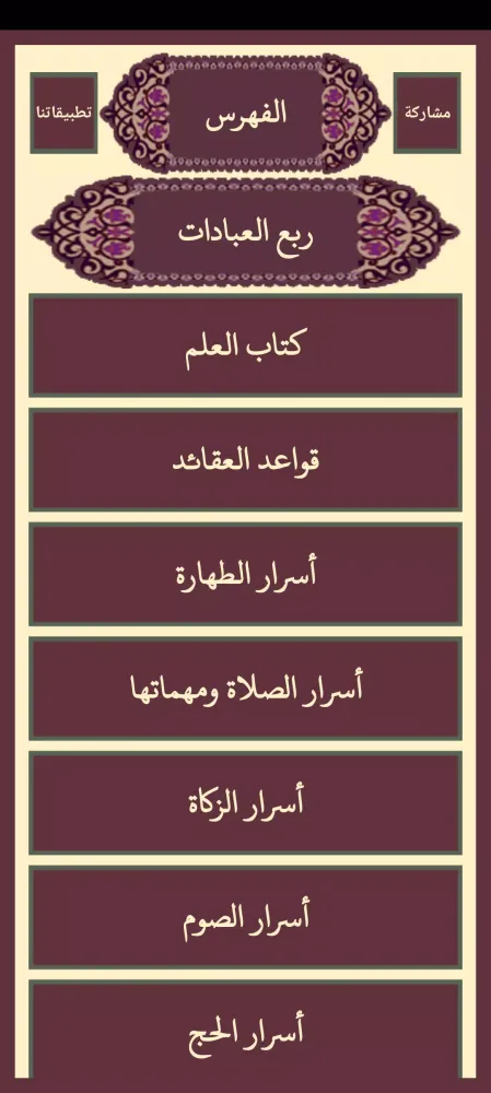 صور احياء علوم الدين