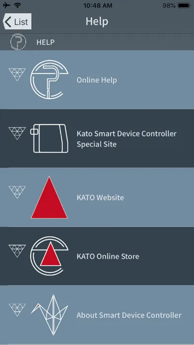 تصاویر Smart Device Controller
