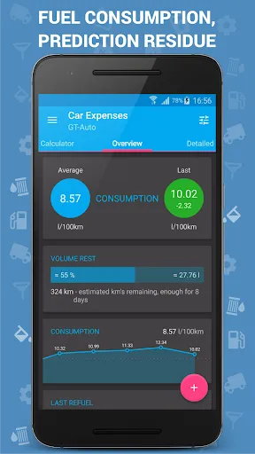 Car Expenses Manager Screenshots