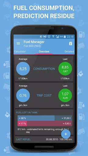 Fuel Manager Pro (Consumption)应用截图