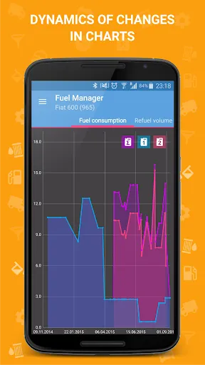 Fuel Manager Pro (Consumption)应用截图