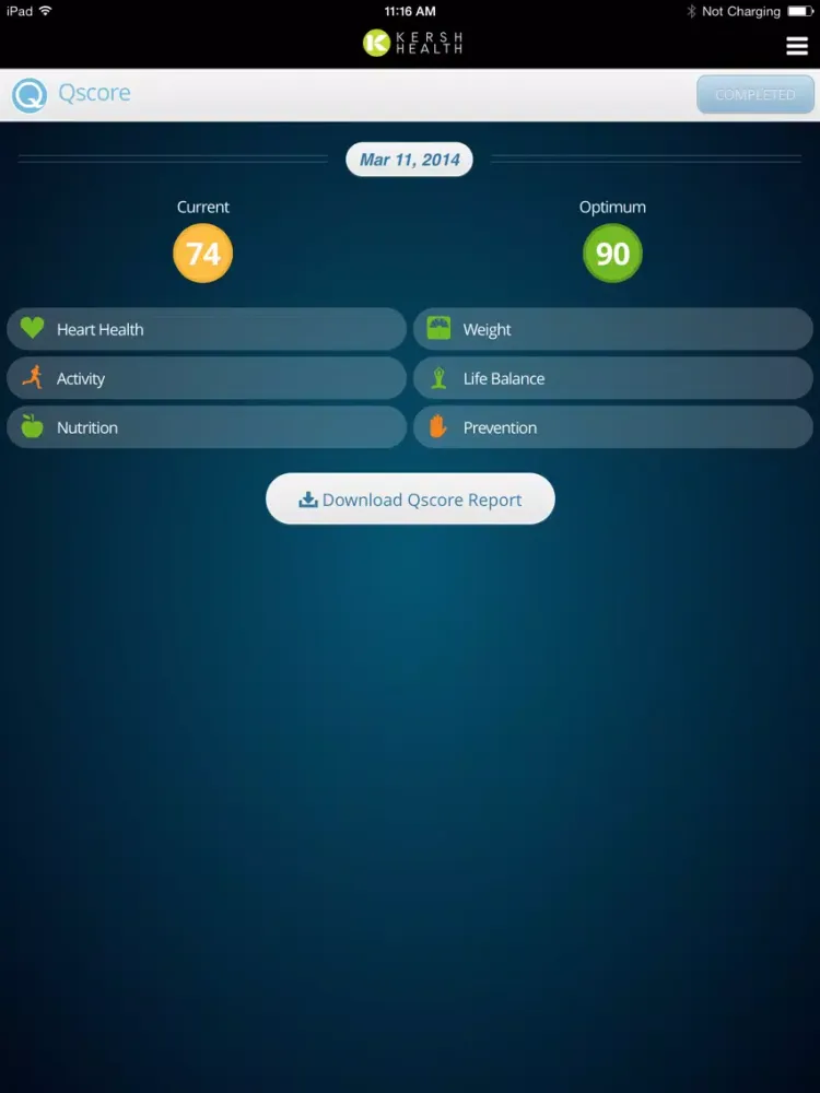 Скриншоты Kersh Health iPad 